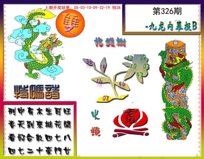 2024326期九龙内幕特肖图a