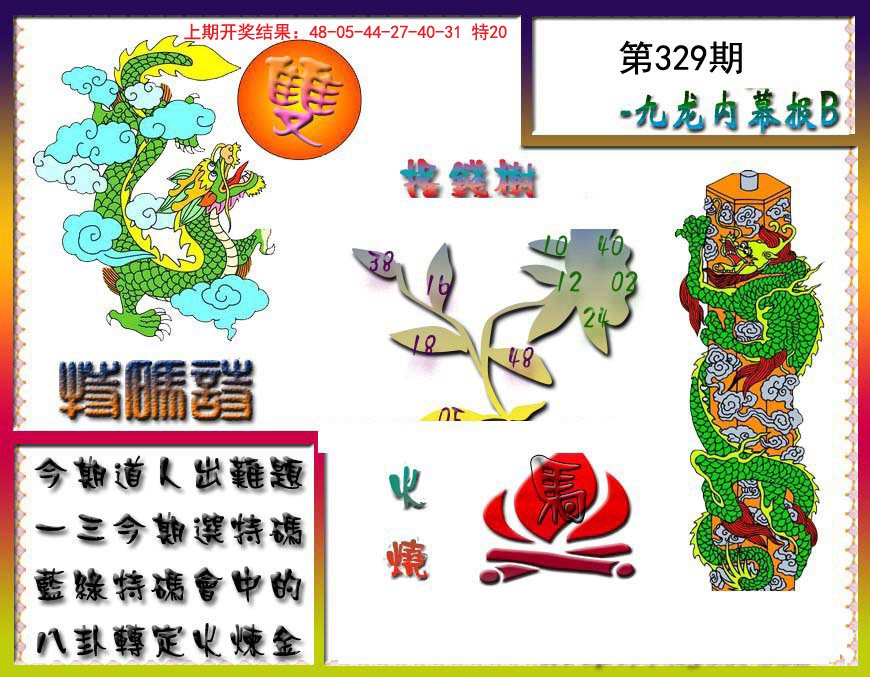 2024329期九龙内幕特肖图a