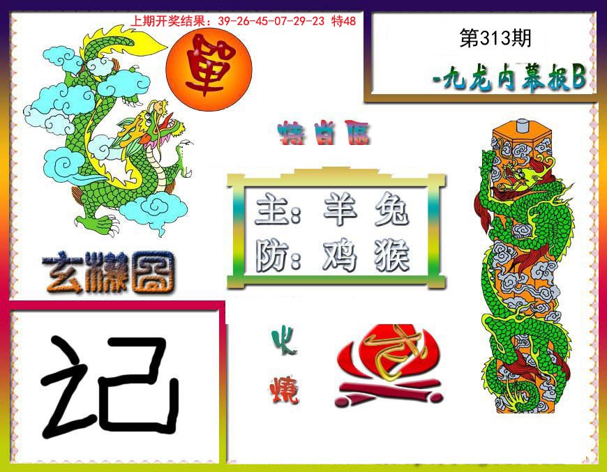 2024313期九龙内幕特肖图B