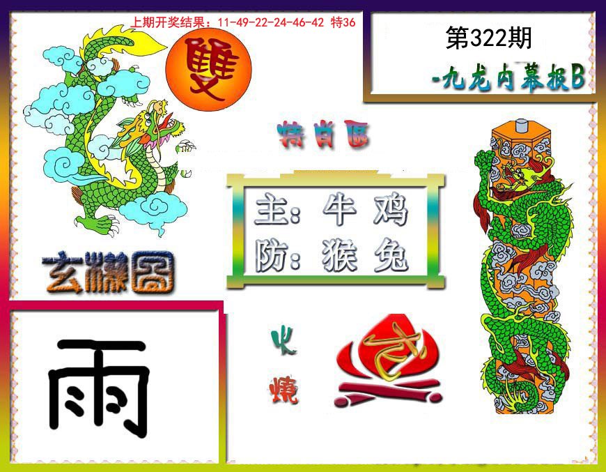 2024322期九龙内幕特肖图B