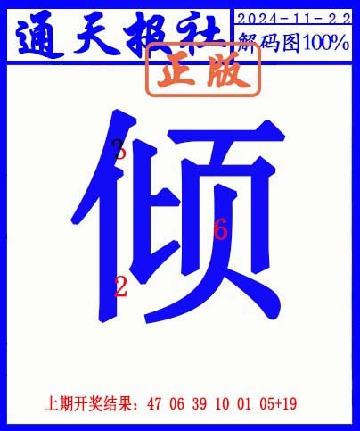 2024327期另解码图