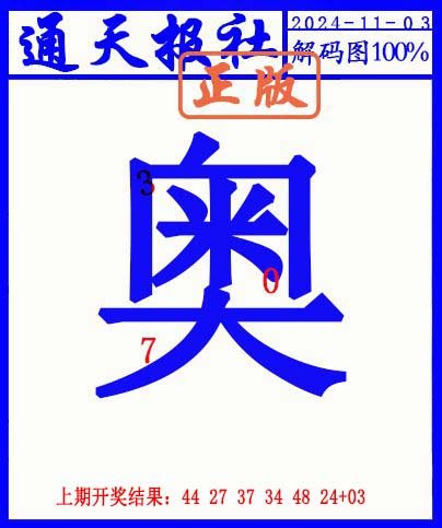 2024308期另解码图