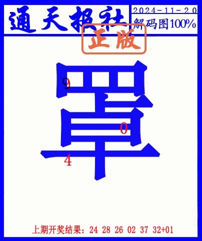 2024325期另解码图