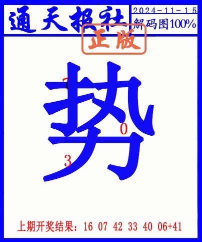 2024320期另解码图