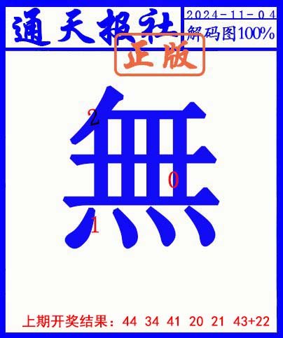 2024309期另解码图