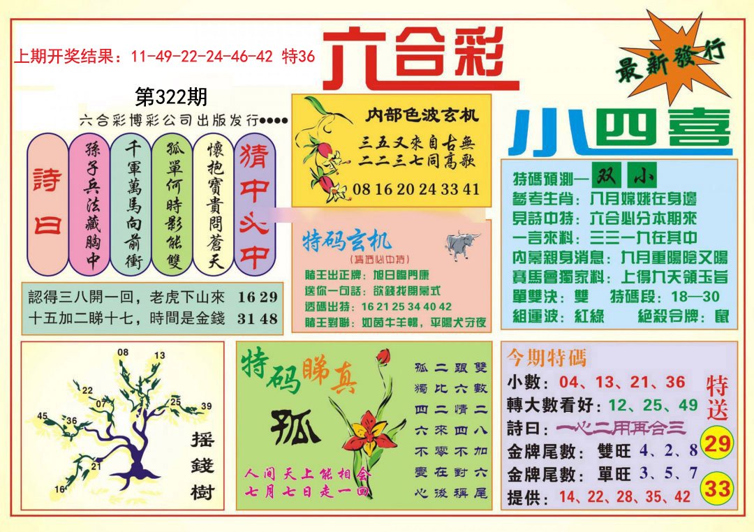 2024322期小四喜