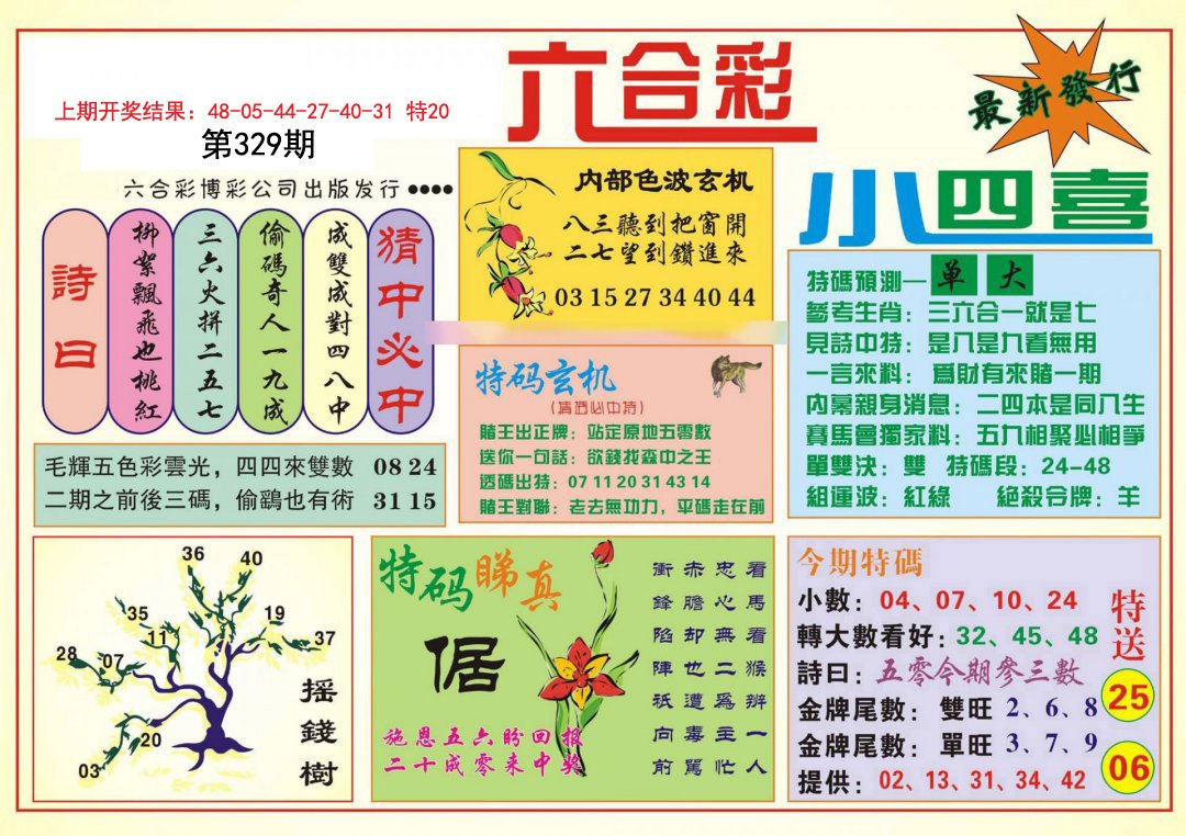 2024329期小四喜