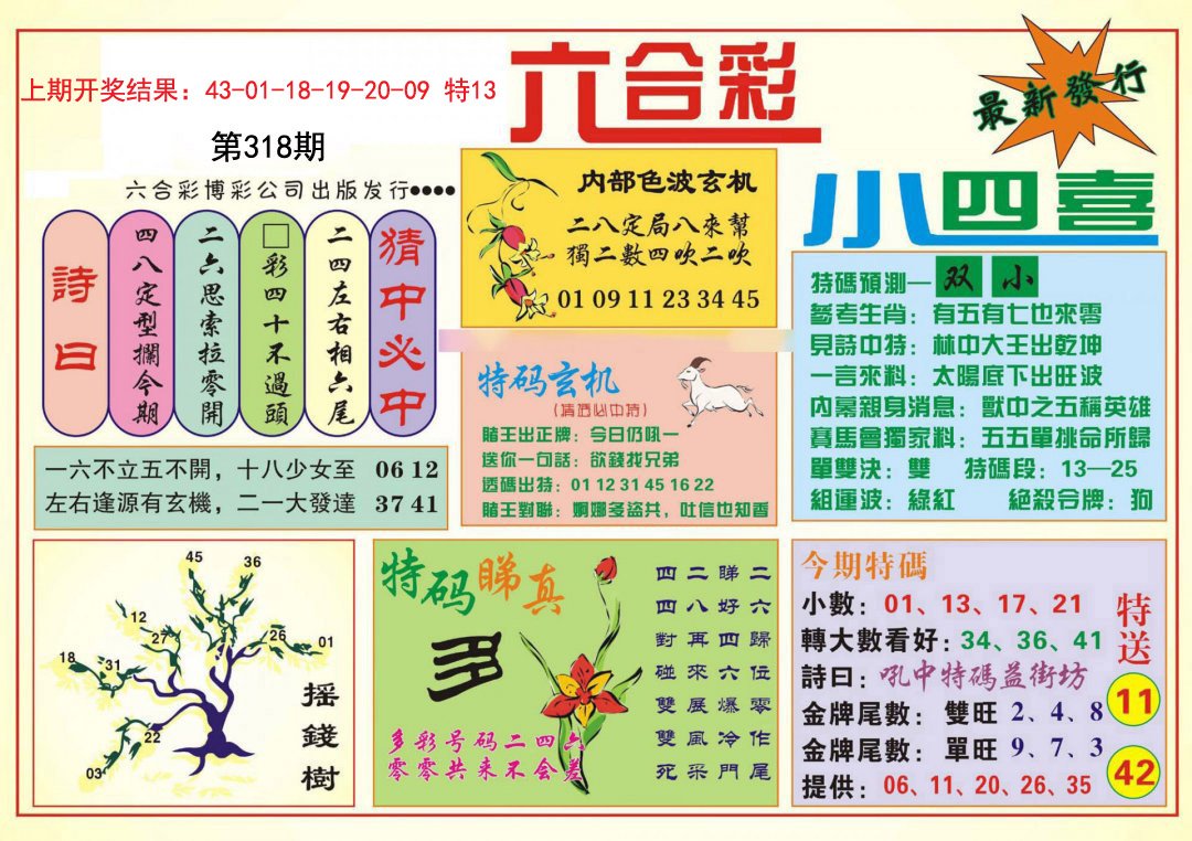 2024318期小四喜