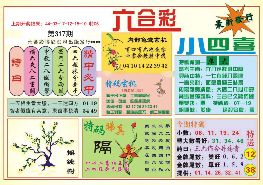 2024317期小四喜