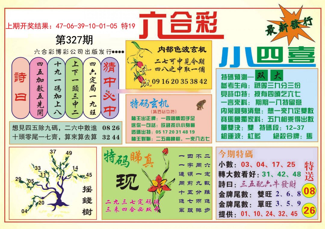 2024327期小四喜
