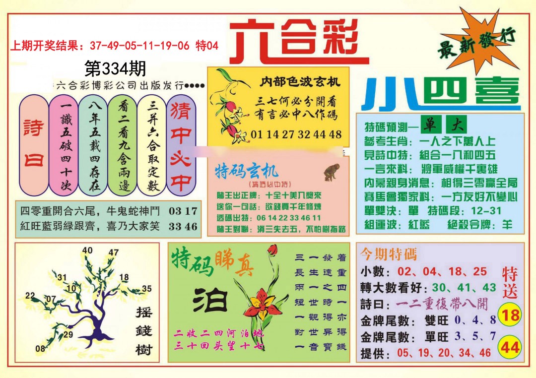 2024334期小四喜