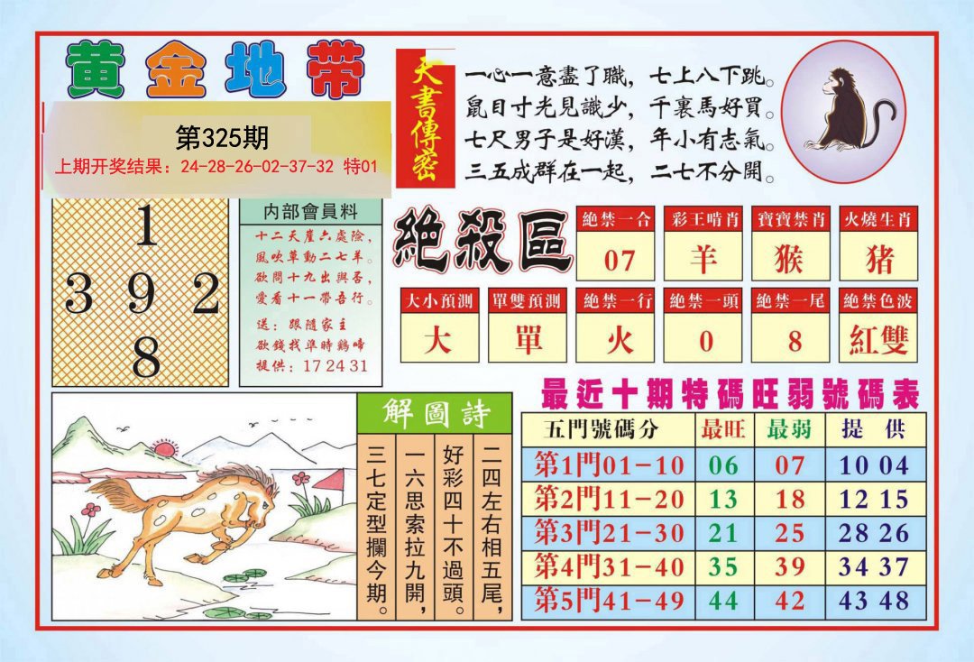 2024325期黄金地带