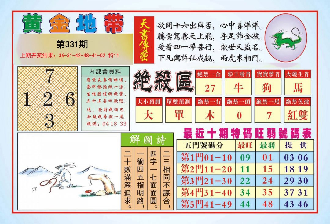 2024331期黄金地带