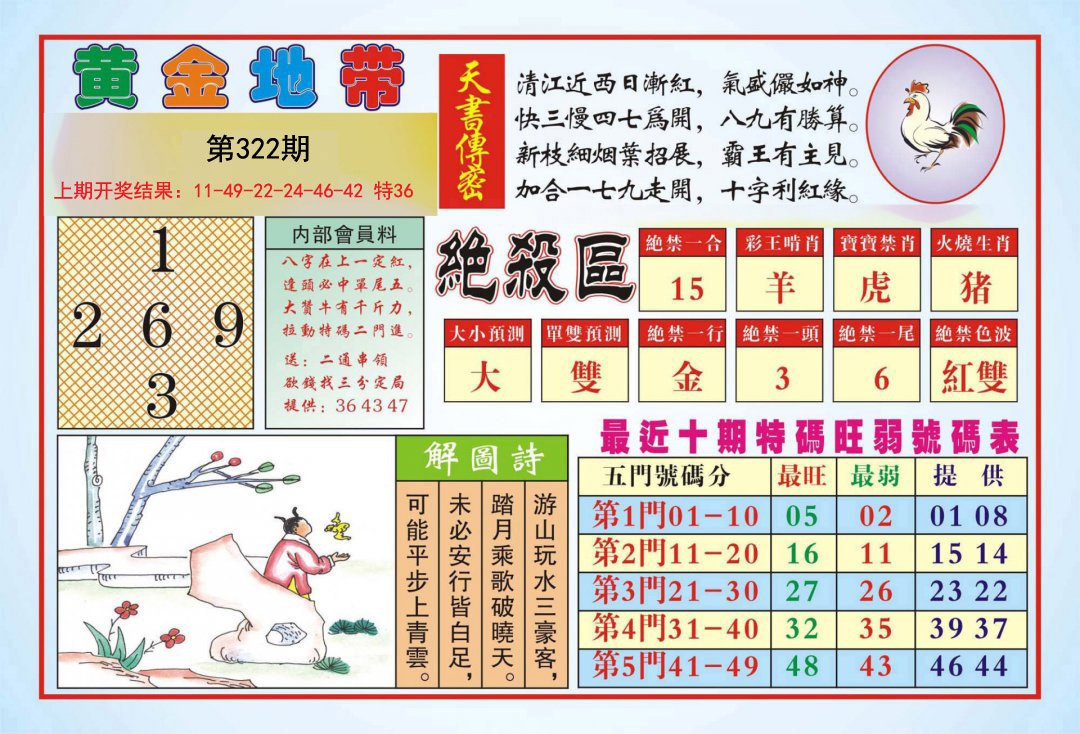 2024322期黄金地带