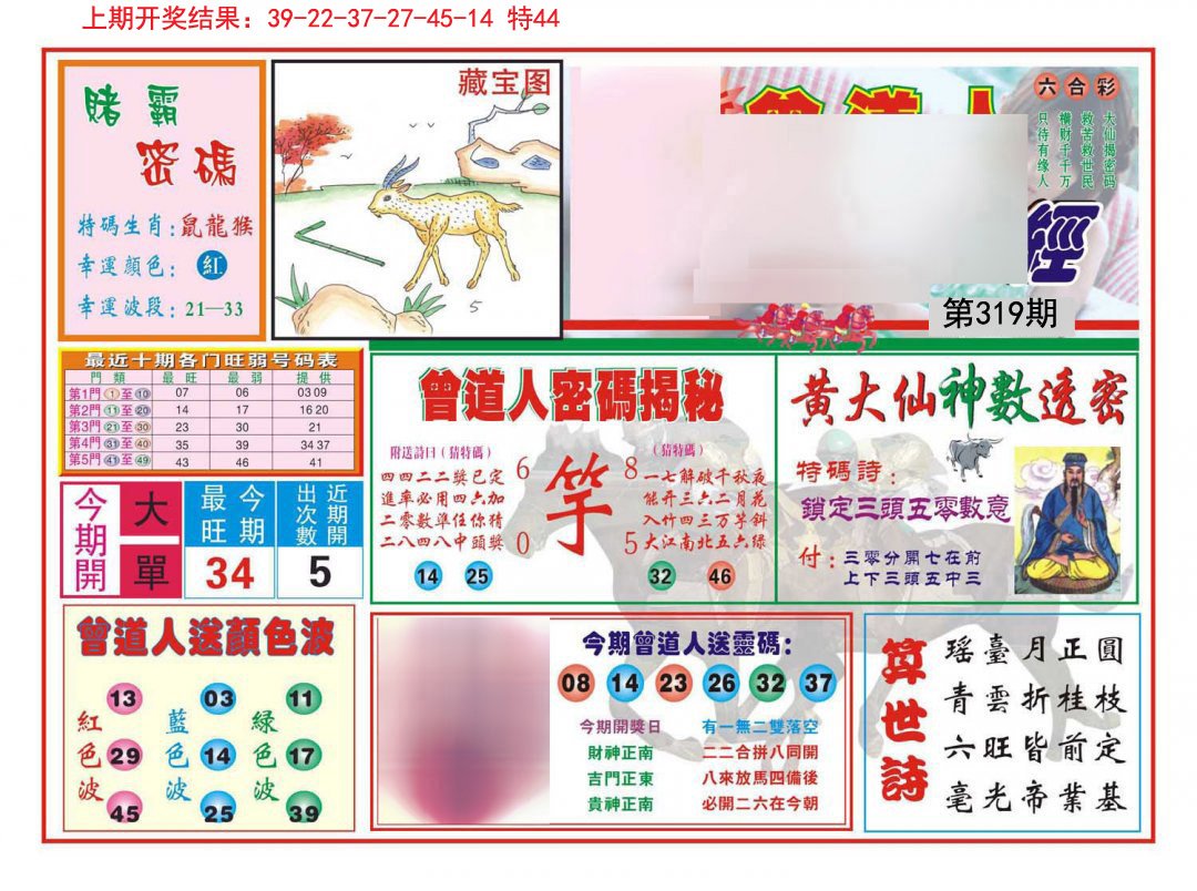 2024319期赢钱一经
