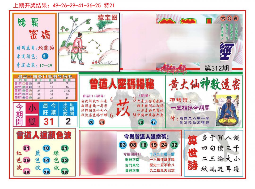 2024312期赢钱一经