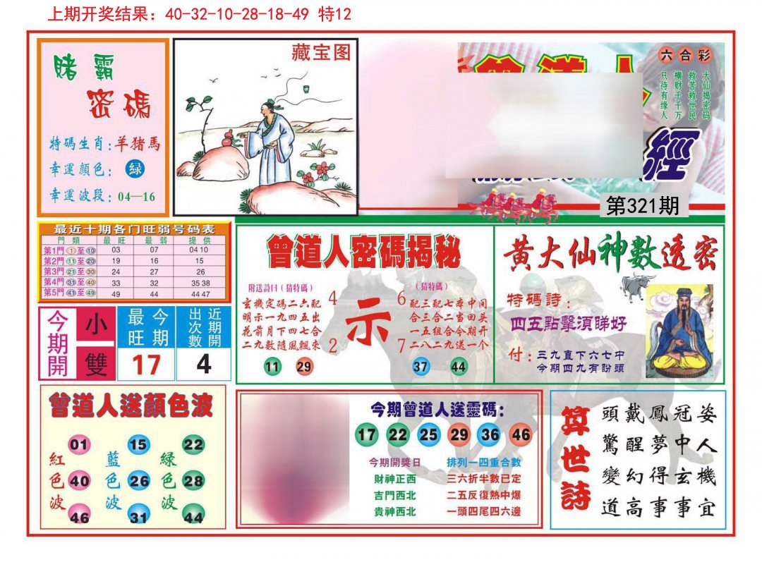 2024321期赢钱一经