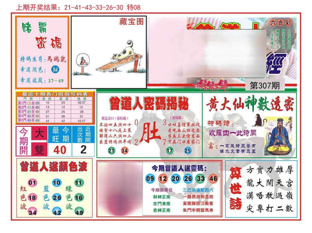 2024307期赢钱一经