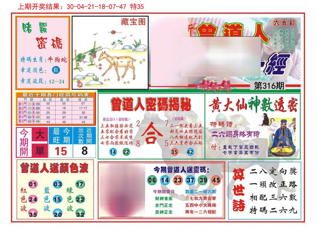 2024316期赢钱一经