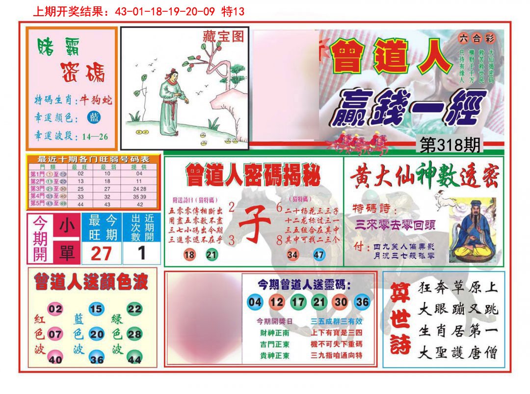 2024318期赢钱一经
