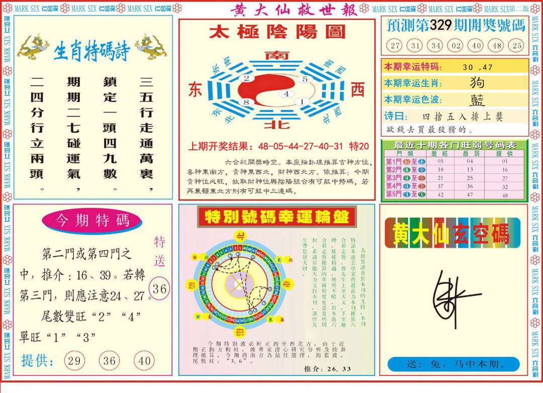 2024329期新黄大仙救世B
