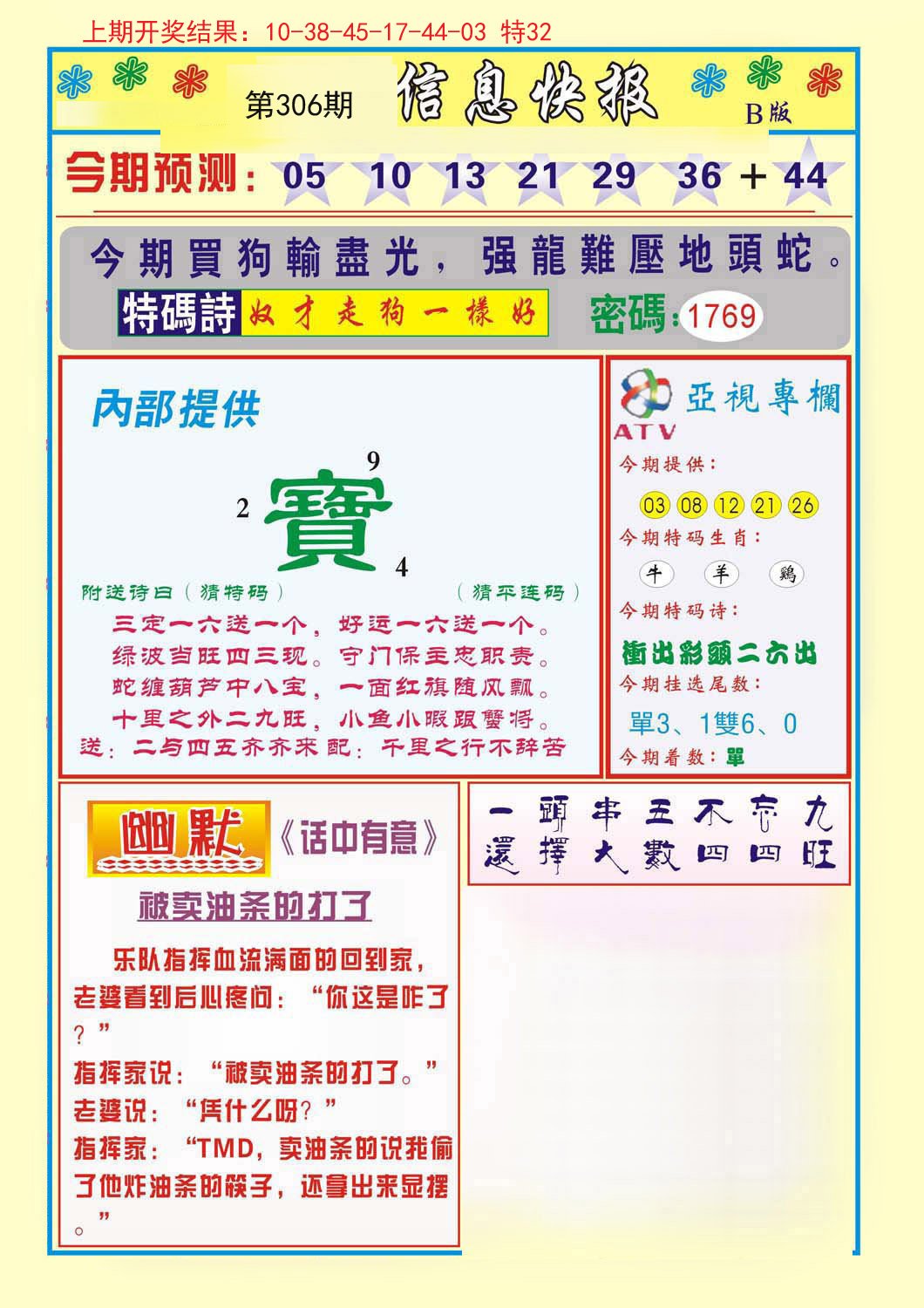 2024306期信息快报B