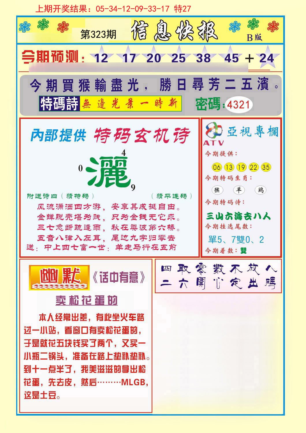 2024323期信息快报B