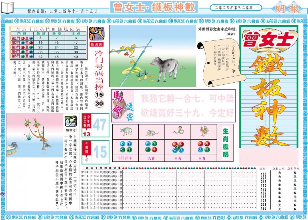 2024320期曾女士铁板神数A