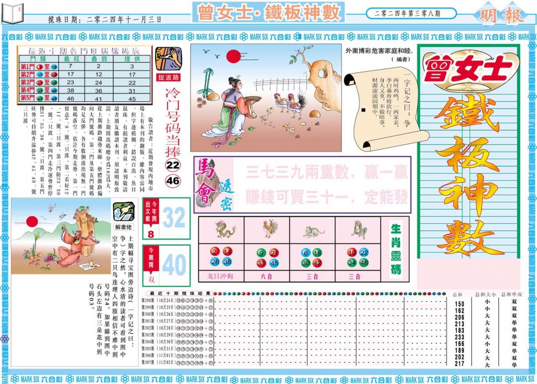 2024308期曾女士铁板神数A