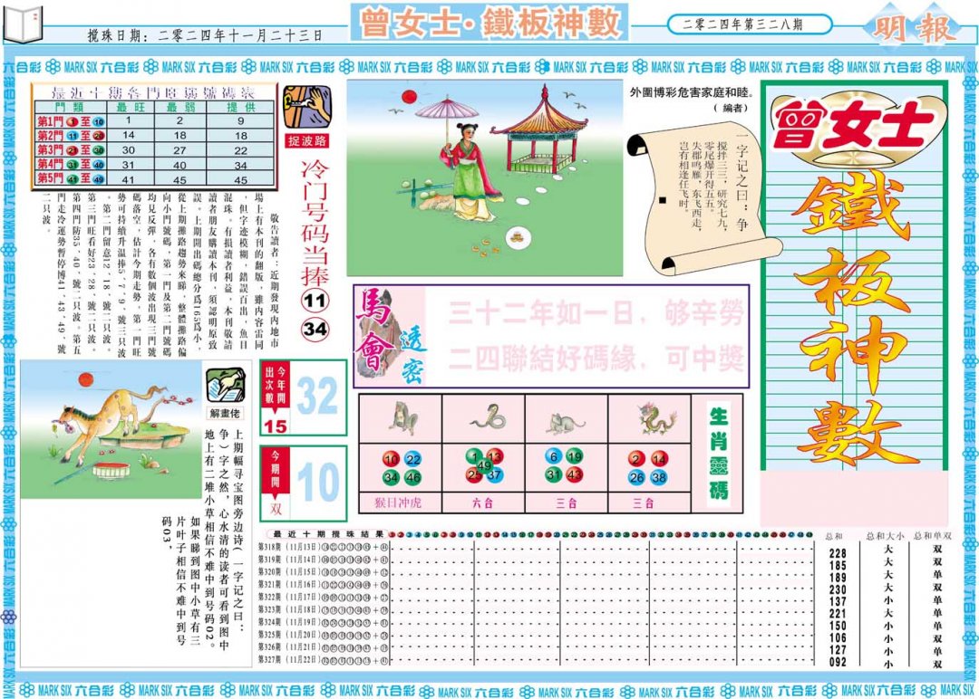 2024328期曾女士铁板神数A