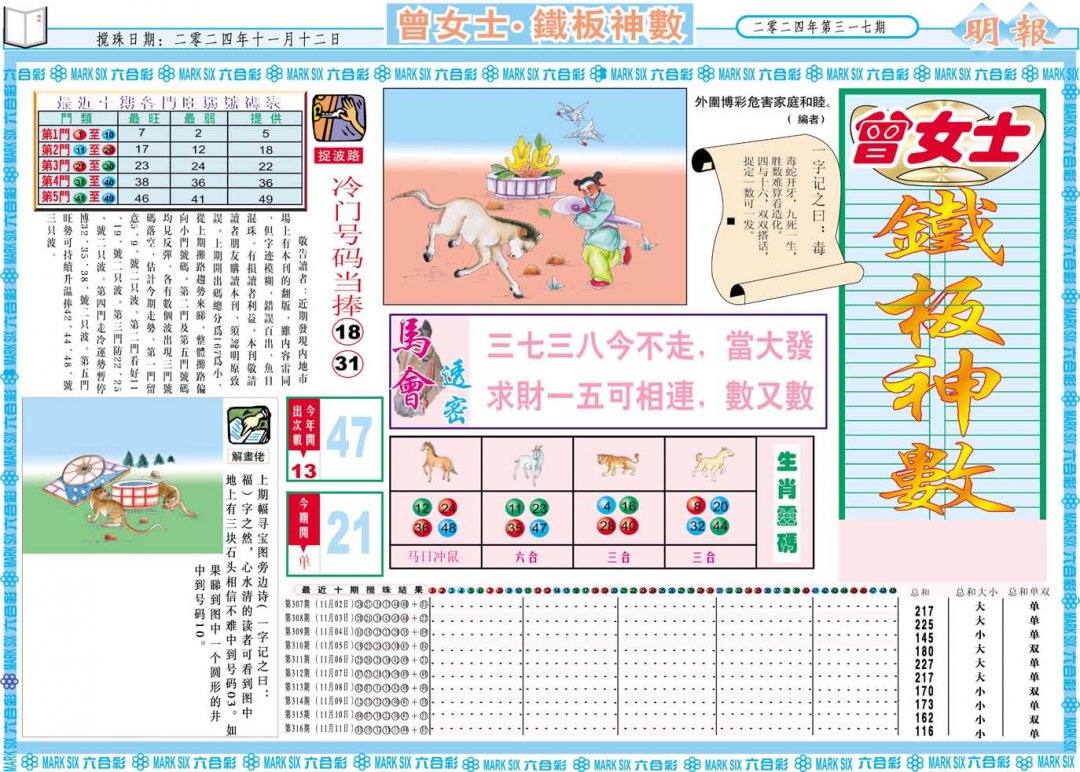 2024317期曾女士铁板神数A
