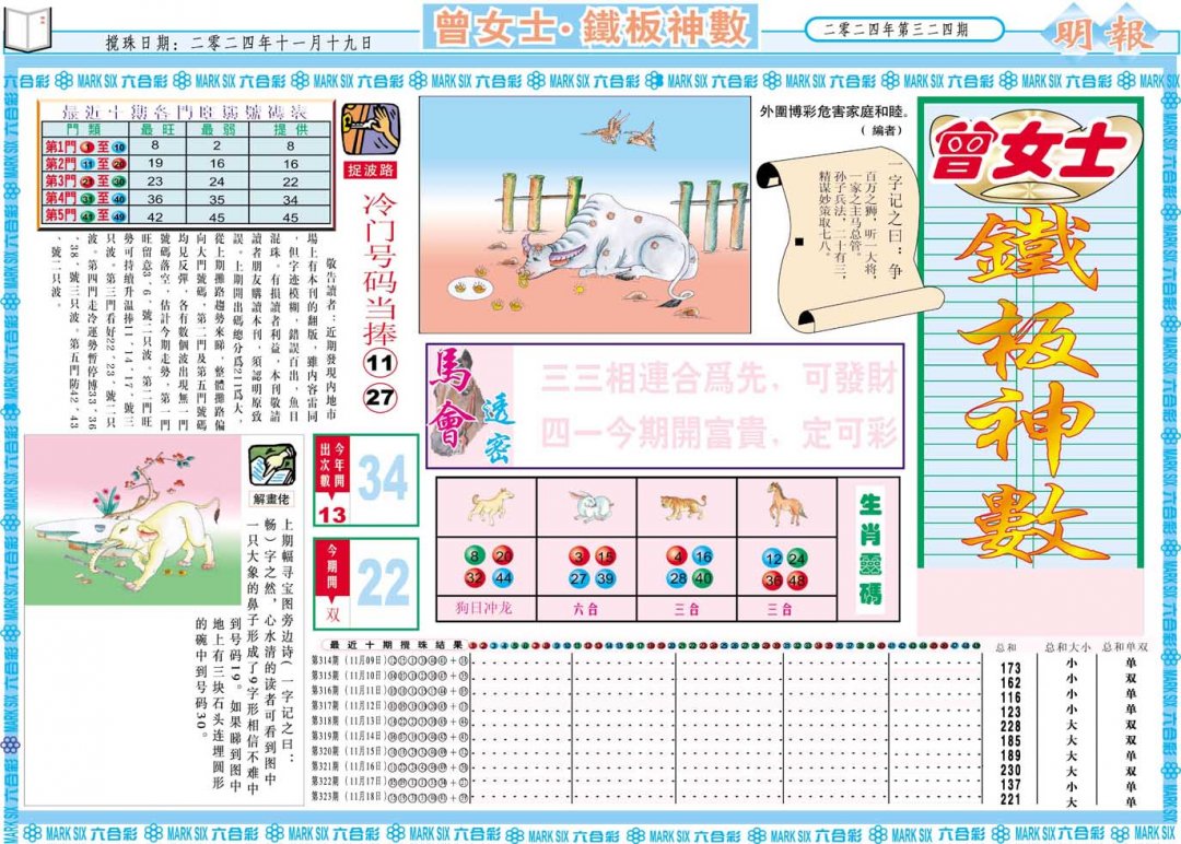 2024324期曾女士铁板神数A