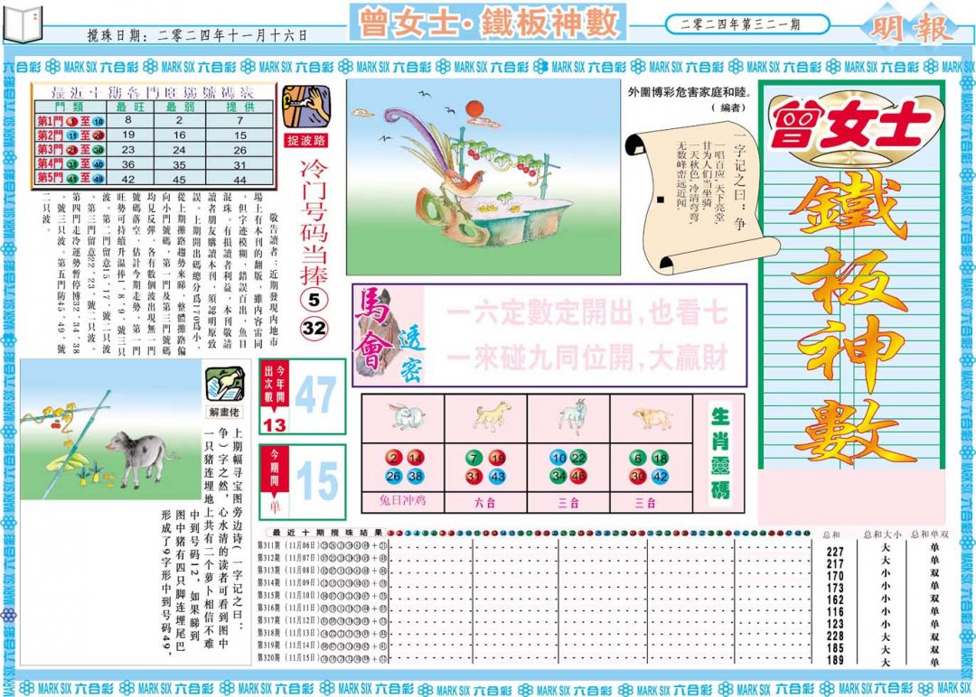 2024321期曾女士铁板神数A