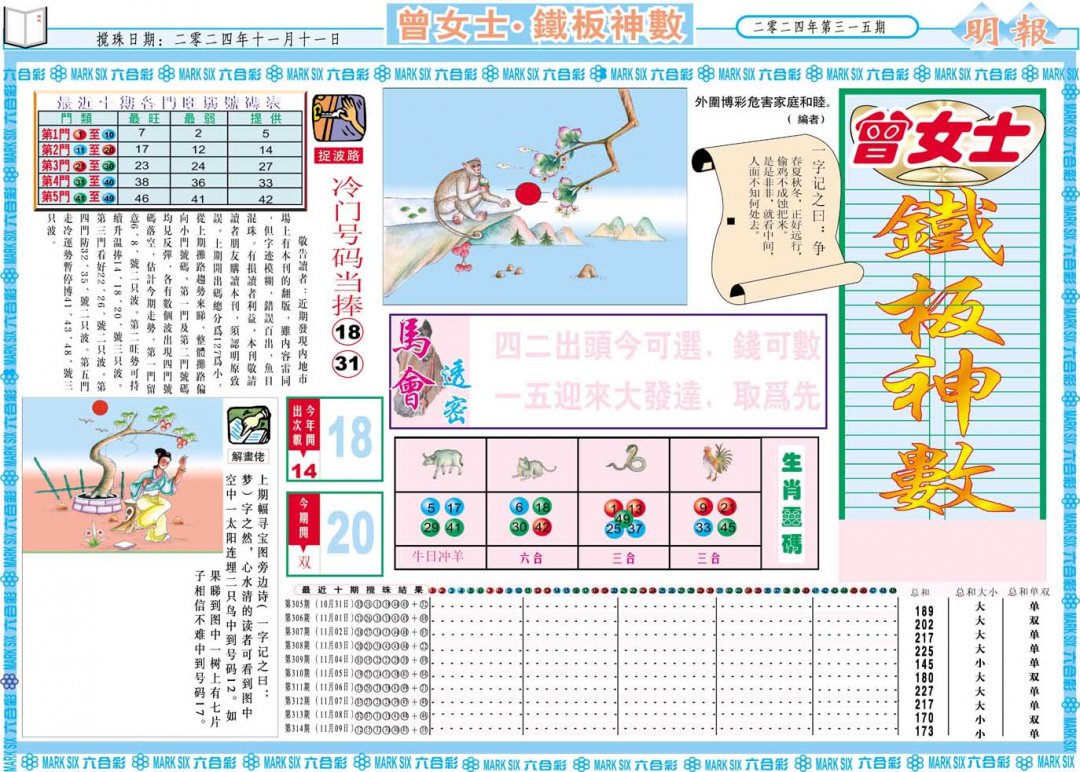 2024315期曾女士铁板神数A