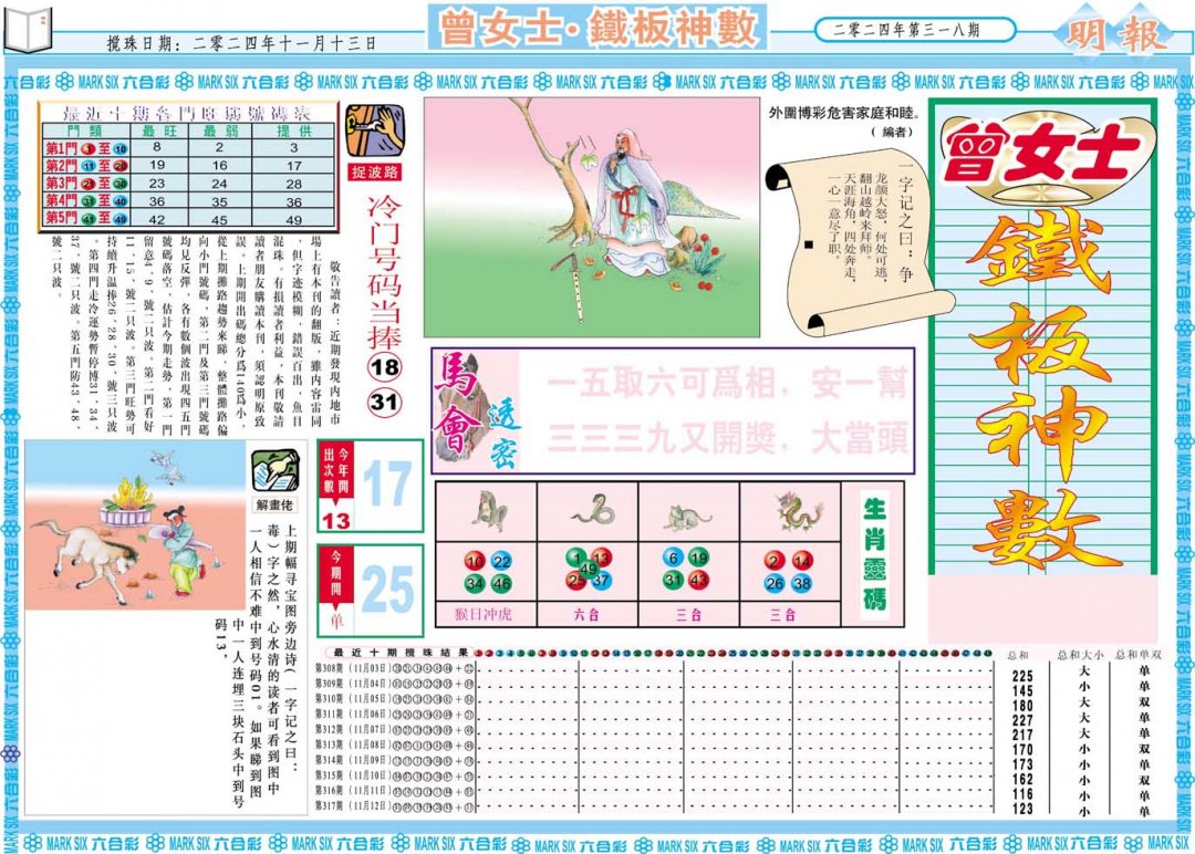 2024318期曾女士铁板神数A