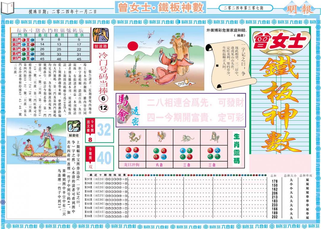 2024307期曾女士铁板神数A