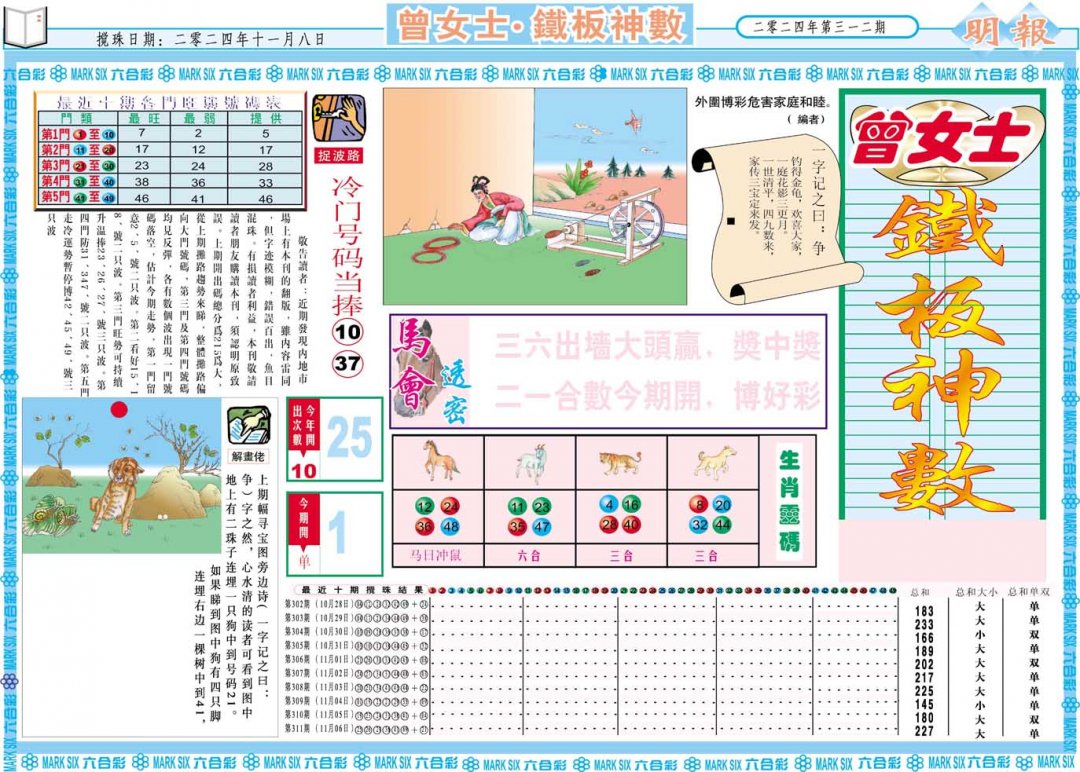 2024312期曾女士铁板神数A