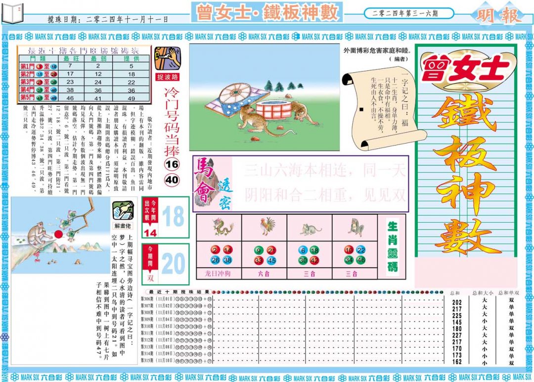 2024316期曾女士铁板神数A