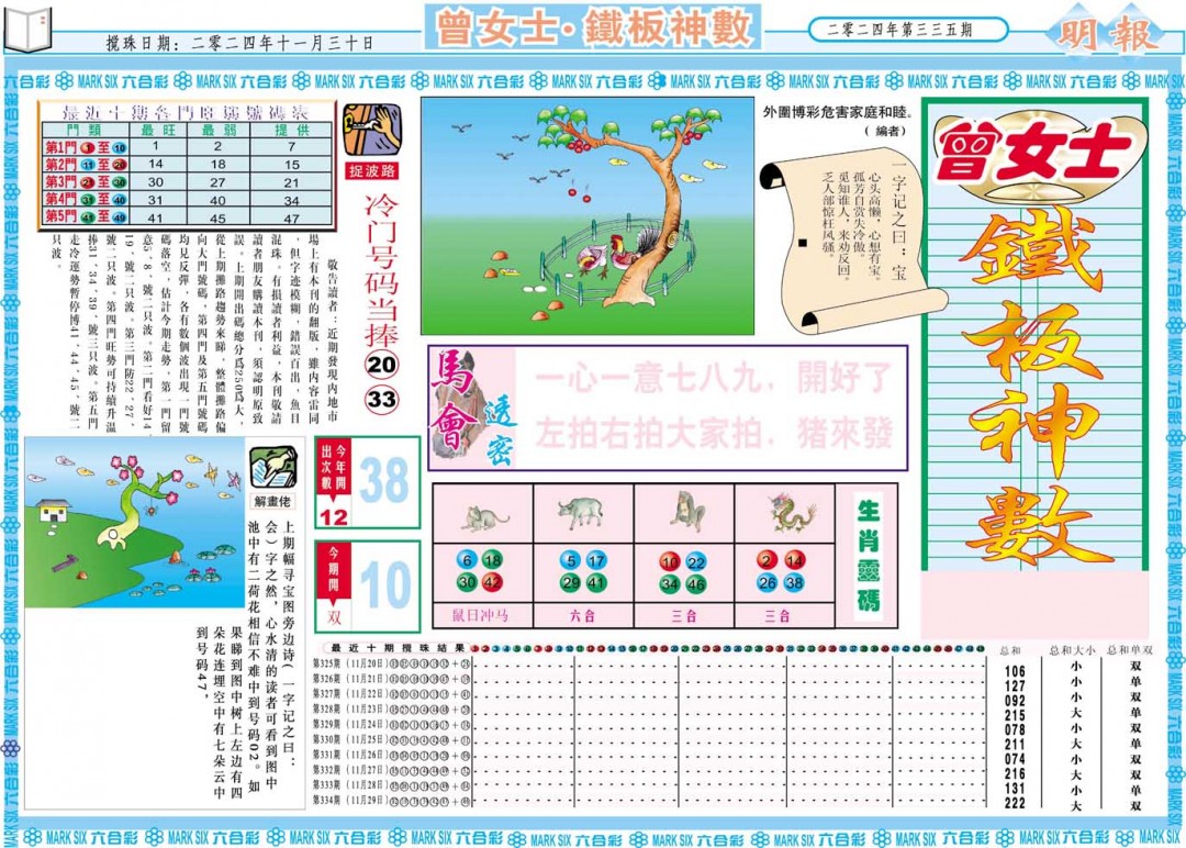 2024335期曾女士铁板神数A