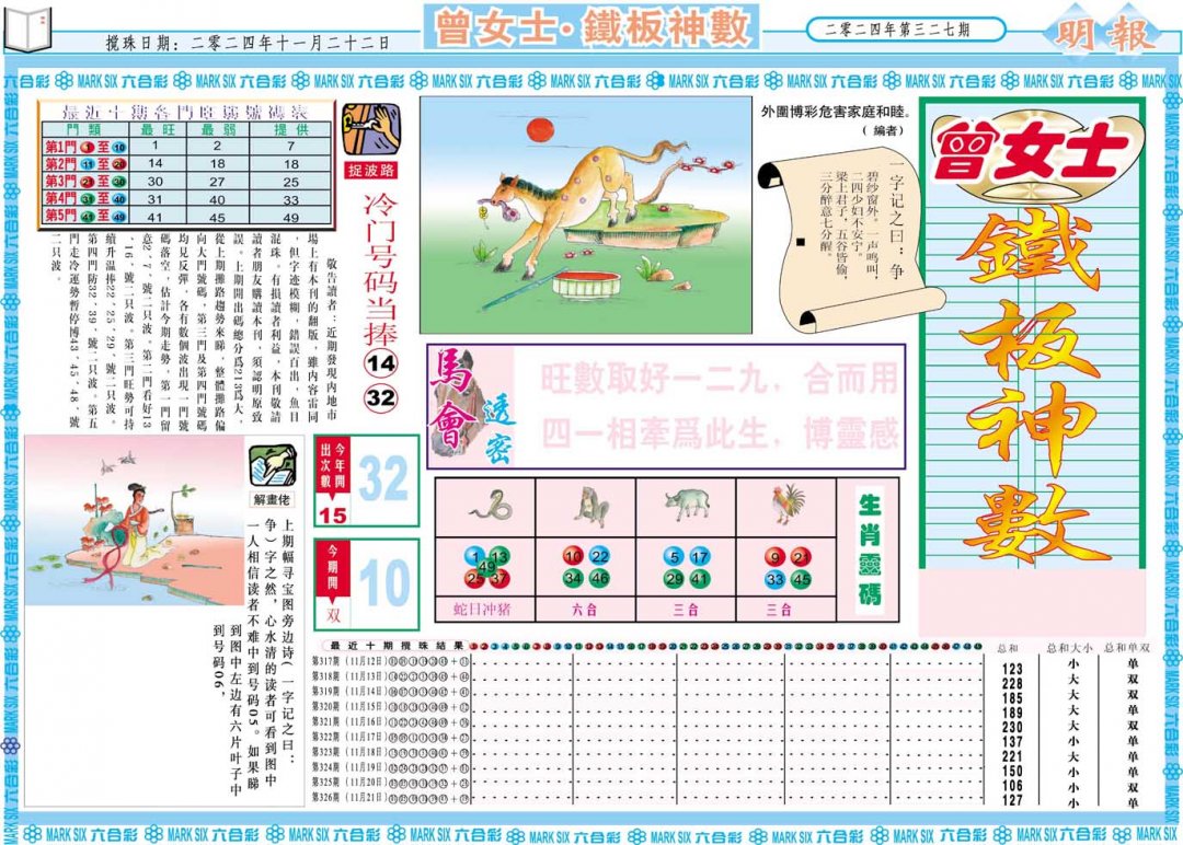 2024327期曾女士铁板神数A