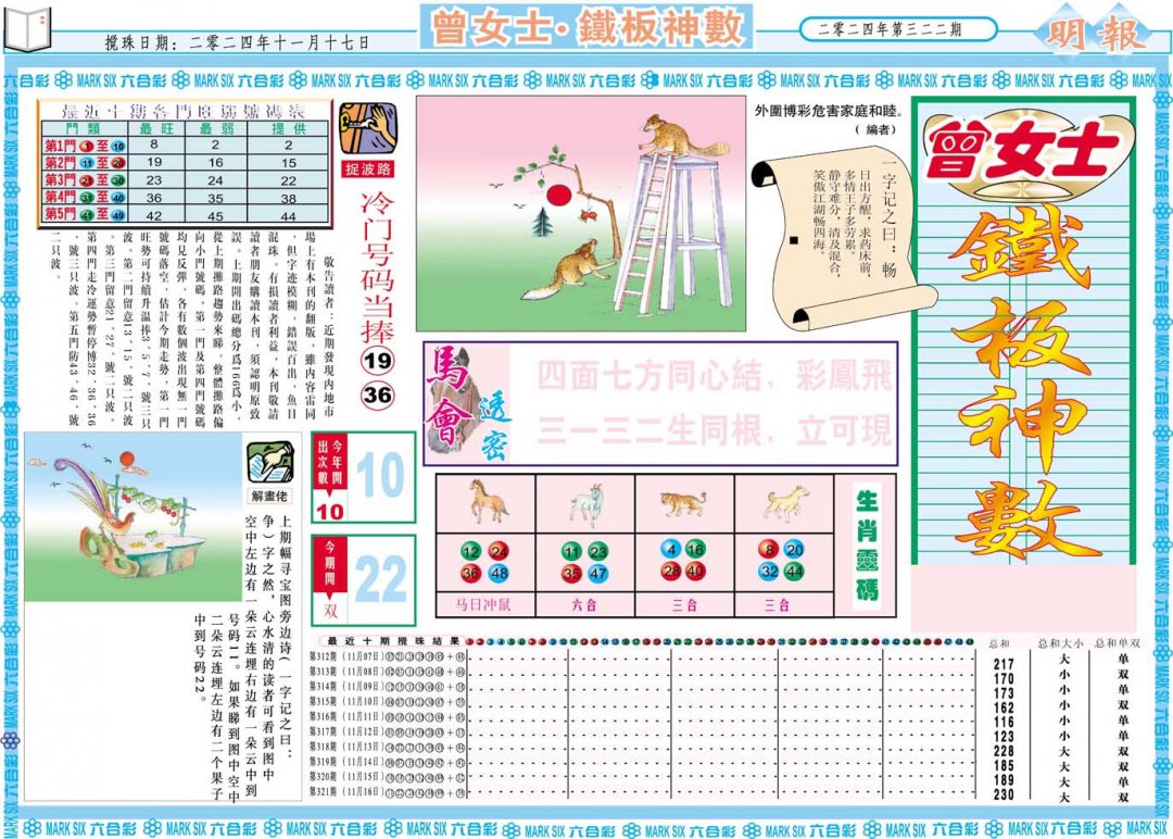 2024322期曾女士铁板神数A