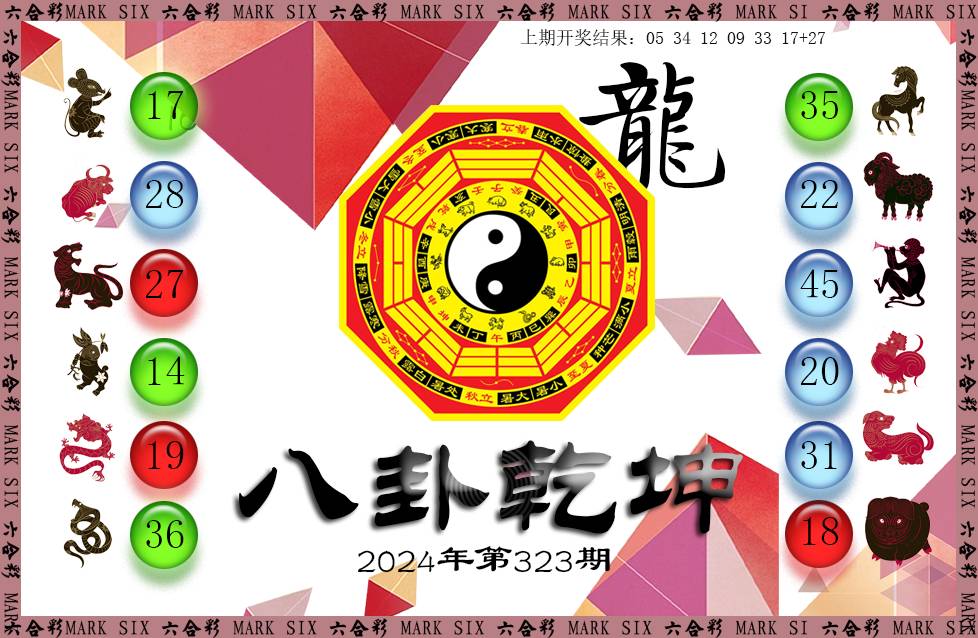 2024323期八卦乾坤