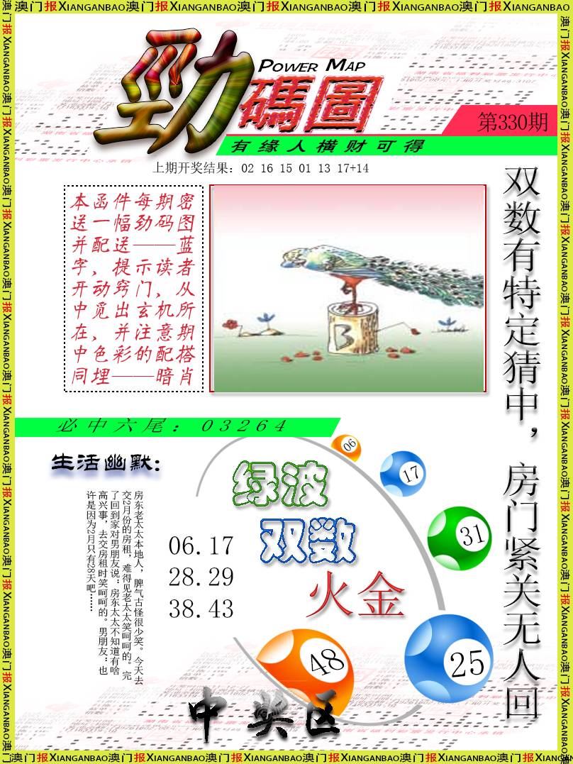 2024330期劲码图