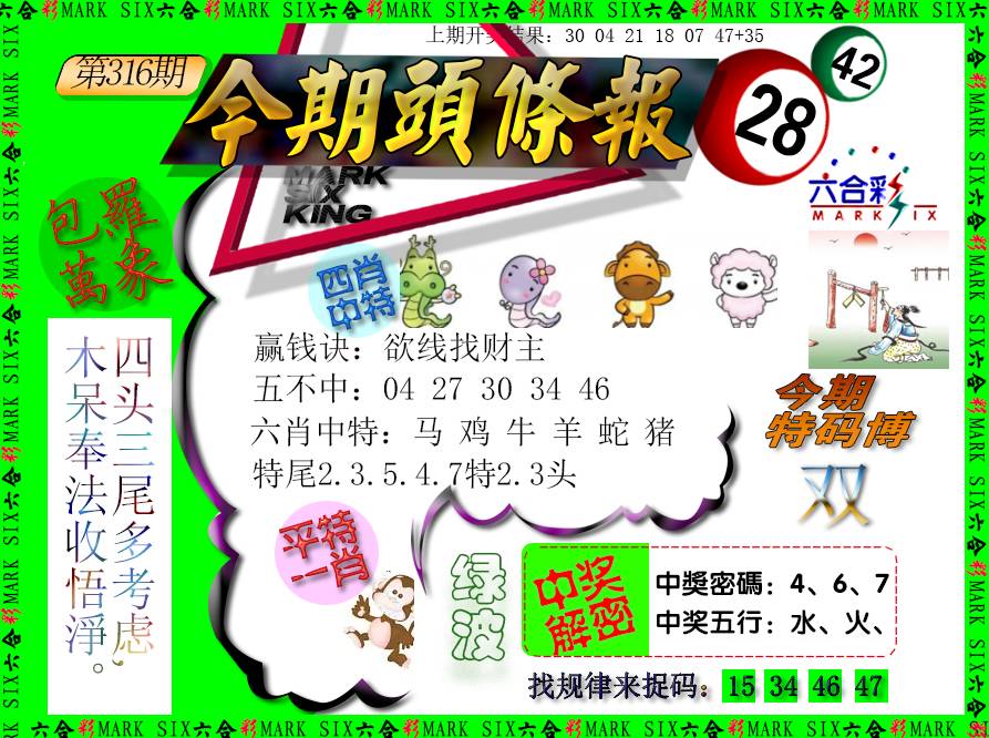 2024316期今期头条报