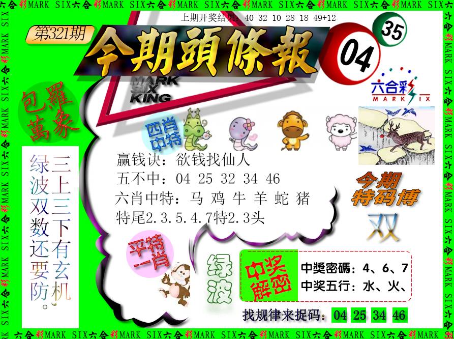 2024321期今期头条报