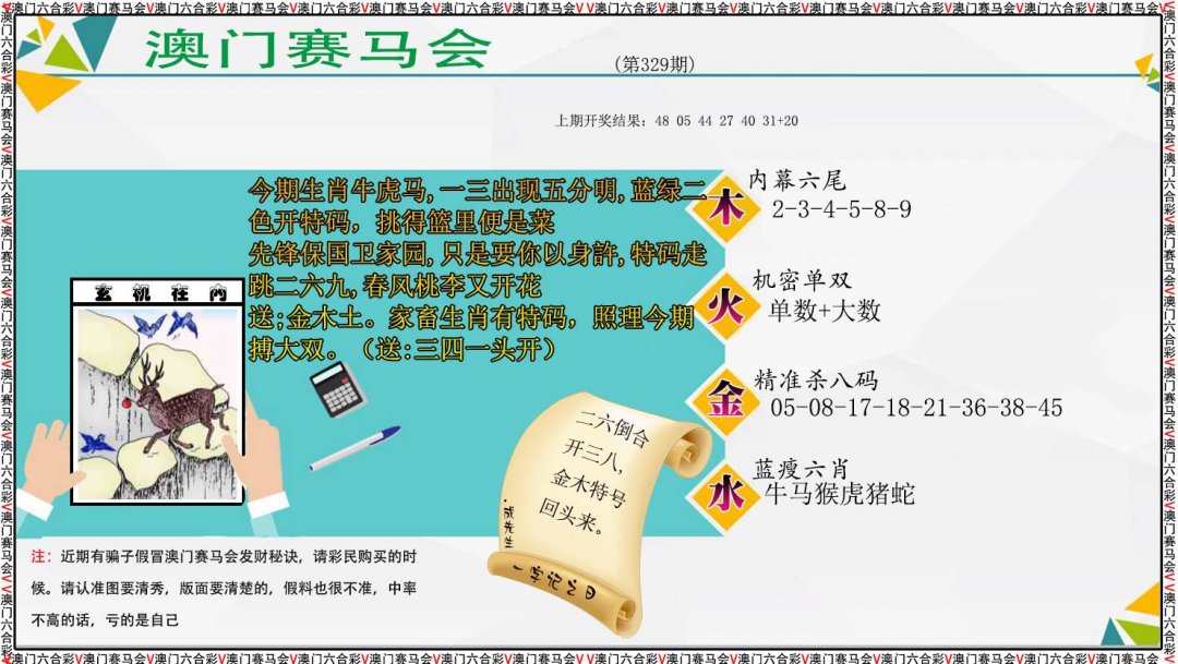 2024329期发财秘诀