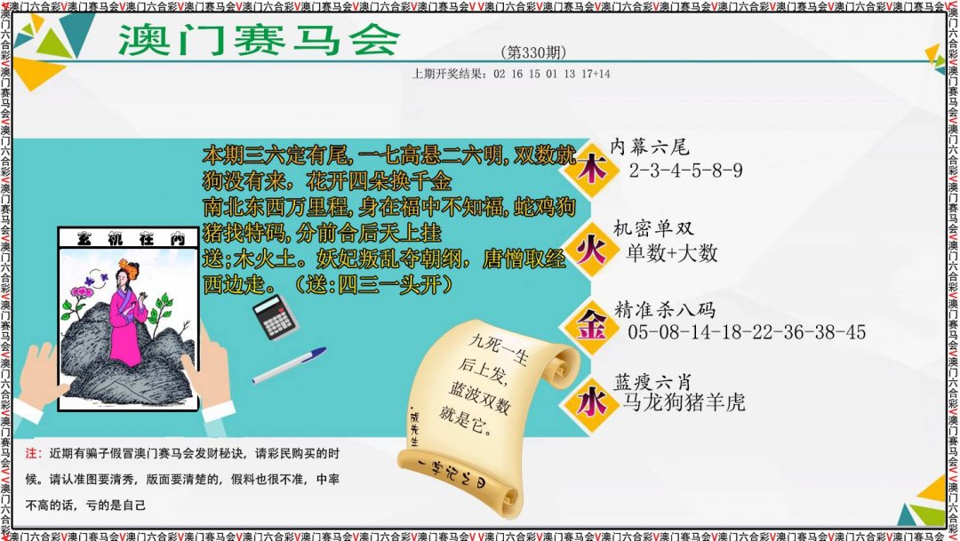 2024330期发财秘诀