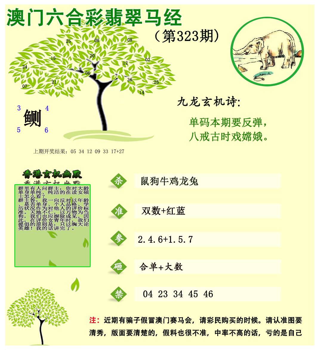 2024323期翡翠马经
