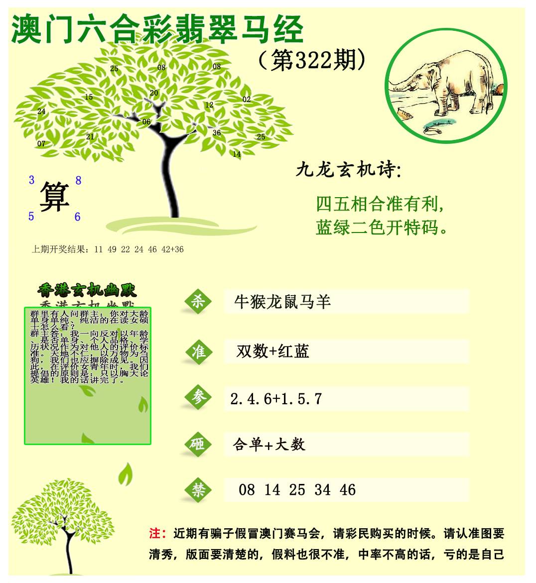 2024322期翡翠马经