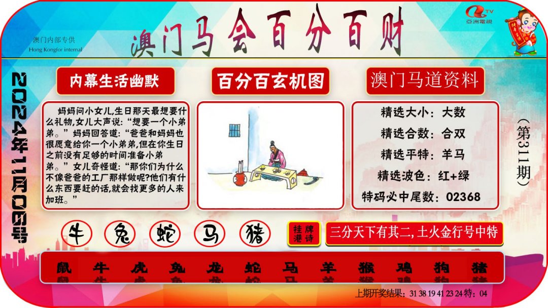 2024311期百分百财经